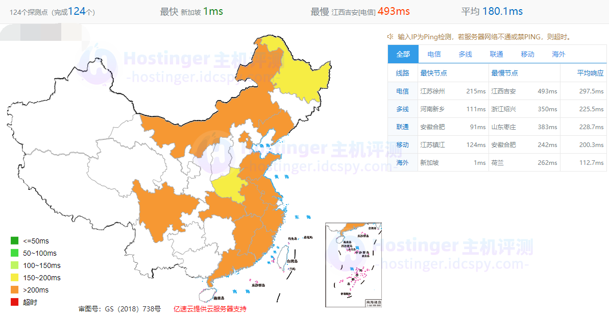 Hostinger新加坡机房速度