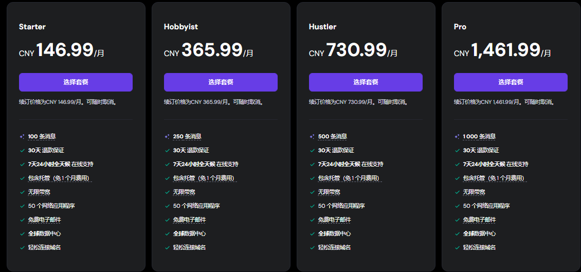 Hostinger Horizons