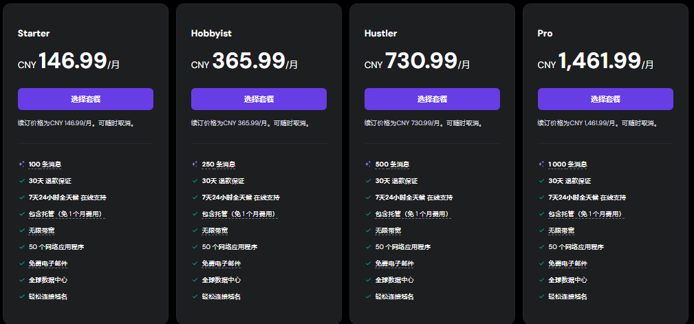 Hostinger Horizons