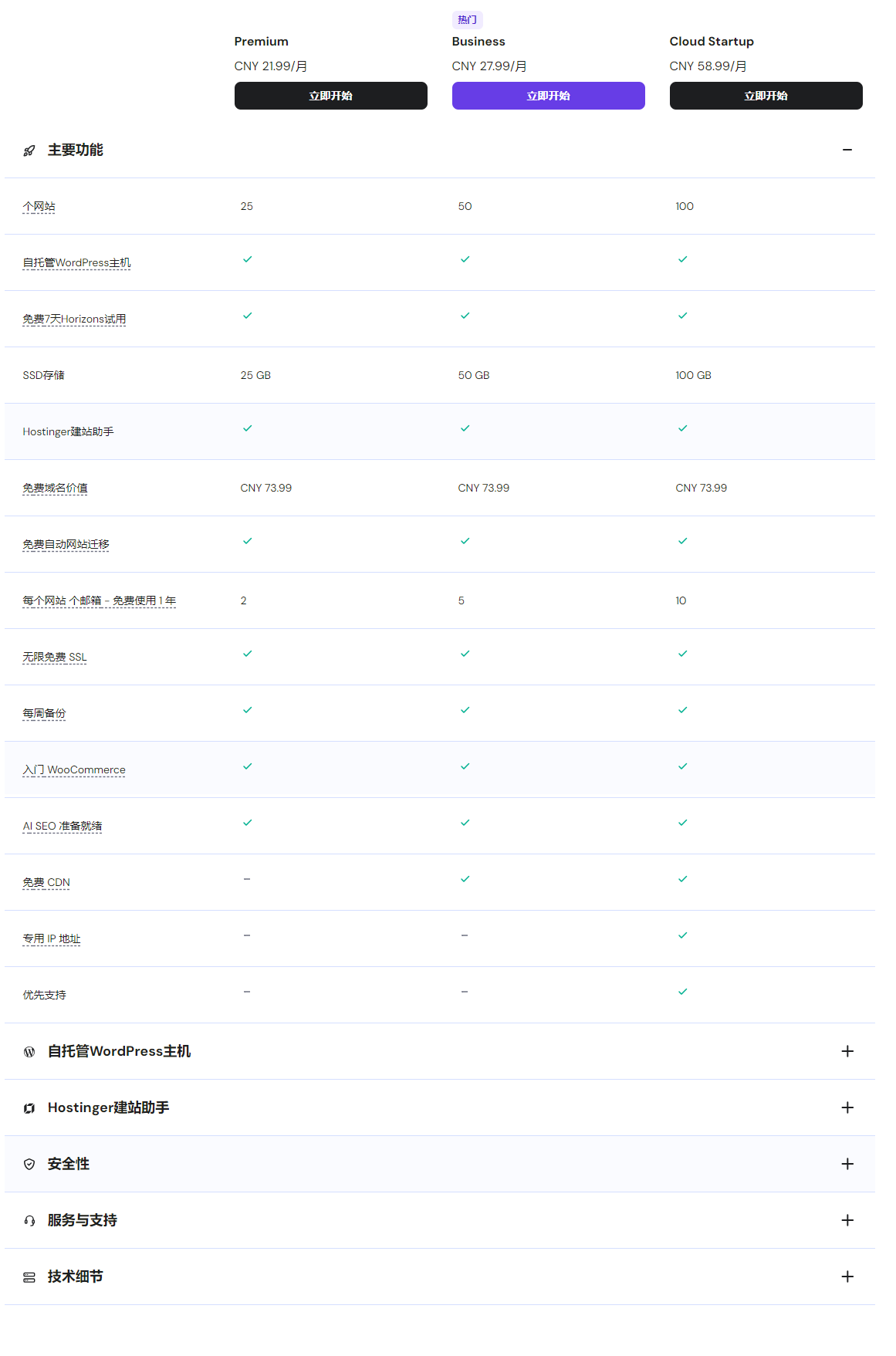 Hostinger WordPress主机