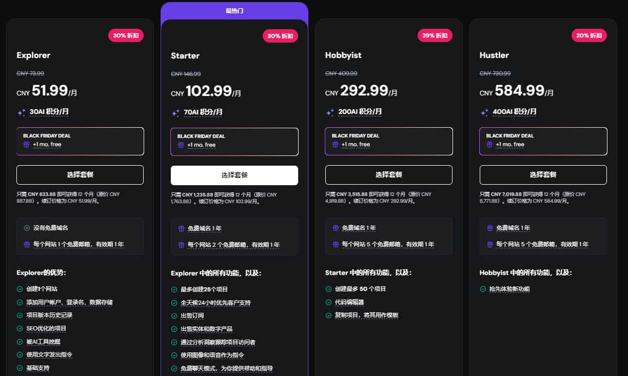 Hostinger Horizo​​ns